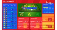 Football Coach the Game 2022 - скачать торрент